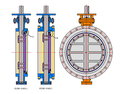 Triple Offset Butterfly Valve